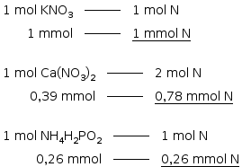 «math style=¨font-family:Tahoma¨ xmlns=¨http://www.w3.org/1998/Math/MathML¨»«mstyle mathsize=¨14px¨»«mrow»«mtable columnalign=¨right center left¨»«mtr»«mtd»«mn»1«/mn»«mo»§#xA0;«/mo»«mi»mol«/mi»«mo»§#xA0;«/mo»«msub»«mi»KNO«/mi»«mn»3«/mn»«/msub»«/mtd»«mtd»«msup»«maction actiontype=¨argument¨»«mrow/»«/maction»«mi»________«/mi»«/msup»«maction actiontype=¨argument¨»«mrow/»«/maction»«/mtd»«mtd»«mn»1«/mn»«mo»§#xA0;«/mo»«mi»mol«/mi»«mo»§#xA0;«/mo»«mi mathvariant=¨normal¨»N«/mi»«/mtd»«/mtr»«mtr»«mtd»«mn»1«/mn»«mo»§#xA0;«/mo»«mi»mmol«/mi»«/mtd»«mtd»«msup»«maction actiontype=¨argument¨»«mrow/»«/maction»«mi»________«/mi»«/msup»«maction actiontype=¨argument¨»«mrow/»«/maction»«/mtd»«mtd»«menclose notation=¨bottom¨»«mn»1«/mn»«mo»§#xA0;«/mo»«mi»mmol«/mi»«mo»§#xA0;«/mo»«mi mathvariant=¨normal¨»N«/mi»«/menclose»«/mtd»«/mtr»«/mtable»«mspace linebreak=¨newline¨/»«mspace linebreak=¨newline¨/»«mtable columnalign=¨right center left¨»«mtr»«mtd»«mn»1«/mn»«mo»§#xA0;«/mo»«mi»mol«/mi»«mo»§#xA0;«/mo»«mi»Ca«/mi»«mo»(«/mo»«msub»«mi»NO«/mi»«mn»3«/mn»«/msub»«msub»«mo»)«/mo»«mn»2«/mn»«/msub»«/mtd»«mtd»«msup»«maction actiontype=¨argument¨»«mrow/»«/maction»«mi»________«/mi»«/msup»«maction actiontype=¨argument¨»«mrow/»«/maction»«/mtd»«mtd»«mn»2«/mn»«mo»§#xA0;«/mo»«mi»mol«/mi»«mo»§#xA0;«/mo»«mi mathvariant=¨normal¨»N«/mi»«/mtd»«/mtr»«mtr»«mtd»«mn»0«/mn»«mo»,«/mo»«mn»39«/mn»«mo»§#xA0;«/mo»«mi»mmol«/mi»«/mtd»«mtd»«msup»«maction actiontype=¨argument¨»«mrow/»«/maction»«mi»________«/mi»«/msup»«maction actiontype=¨argument¨»«mrow/»«/maction»«/mtd»«mtd»«menclose notation=¨bottom¨»«mn»0«/mn»«mo»,«/mo»«mn»78«/mn»«mo»§#xA0;«/mo»«mi»mmol«/mi»«mo»§#xA0;«/mo»«mi mathvariant=¨normal¨»N«/mi»«/menclose»«/mtd»«/mtr»«/mtable»«mspace linebreak=¨newline¨/»«mspace linebreak=¨newline¨/»«mtable columnalign=¨right center left¨»«mtr»«mtd»«mn»1«/mn»«mo»§#xA0;«/mo»«mi»mol«/mi»«mo»§#xA0;«/mo»«msub»«mi»NH«/mi»«mn»4«/mn»«/msub»«msub»«mi mathvariant=¨normal¨»H«/mi»«mn»2«/mn»«/msub»«msub»«mi»PO«/mi»«mn»2«/mn»«/msub»«/mtd»«mtd»«msup»«maction actiontype=¨argument¨»«mrow/»«/maction»«mi»________«/mi»«/msup»«maction actiontype=¨argument¨»«mrow/»«/maction»«/mtd»«mtd»«mn»1«/mn»«mo»§#xA0;«/mo»«mi»mol«/mi»«mo»§#xA0;«/mo»«mi mathvariant=¨normal¨»N«/mi»«/mtd»«/mtr»«mtr»«mtd»«mn»0«/mn»«mo»,«/mo»«mn»26«/mn»«mo»§#xA0;«/mo»«mi»mmol«/mi»«/mtd»«mtd»«msup»«maction actiontype=¨argument¨»«mrow/»«/maction»«mi»________«/mi»«/msup»«maction actiontype=¨argument¨»«mrow/»«/maction»«/mtd»«mtd»«menclose notation=¨bottom¨»«mn»0«/mn»«mo»,«/mo»«mn»26«/mn»«mo»§#xA0;«/mo»«mi»mmol«/mi»«mo»§#xA0;«/mo»«mi mathvariant=¨normal¨»N«/mi»«/menclose»«/mtd»«/mtr»«/mtable»«/mrow»«/mstyle»«/math»