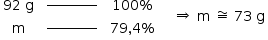 «math style=¨font-family:Tahoma¨ xmlns=¨http://www.w3.org/1998/Math/MathML¨»«mstyle mathsize=¨14px¨»«mrow»«mtable»«mtr»«mtd»«mn»92«/mn»«mo»§#xA0;«/mo»«mi mathvariant=¨normal¨»g«/mi»«/mtd»«mtd»«msup»«maction actiontype=¨argument¨»«mrow/»«/maction»«mi»__________«/mi»«/msup»«maction actiontype=¨argument¨»«mrow/»«/maction»«/mtd»«mtd»«mn»100«/mn»«mo»%«/mo»«/mtd»«mtd/»«/mtr»«mtr»«mtd»«mi mathvariant=¨normal¨»m«/mi»«/mtd»«mtd»«msup»«maction actiontype=¨argument¨»«mrow/»«/maction»«mi»__________«/mi»«/msup»«maction actiontype=¨argument¨»«mrow/»«/maction»«/mtd»«mtd»«mn»79«/mn»«mo»,«/mo»«mn»4«/mn»«mo»%«/mo»«/mtd»«mtd/»«/mtr»«/mtable»«mtable»«mtr»«mtd»«mo»§#x21D2;«/mo»«/mtd»«mtd»«mi mathvariant=¨normal¨»m«/mi»«mo»§#xA0;«/mo»«mo»§#x2245;«/mo»«mo»§#xA0;«/mo»«mn»73«/mn»«mo»§#xA0;«/mo»«mi mathvariant=¨normal¨»g«/mi»«/mtd»«/mtr»«/mtable»«/mrow»«/mstyle»«/math»