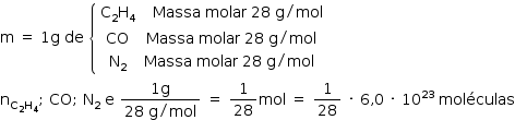 «math style=¨font-family:Tahoma¨ xmlns=¨http://www.w3.org/1998/Math/MathML¨»«mstyle mathsize=¨14px¨»«mi mathvariant=¨normal¨»m«/mi»«mo»§#x000A0;«/mo»«mo»=«/mo»«mo»§#x000A0;«/mo»«mn»1«/mn»«mi mathvariant=¨normal¨»g«/mi»«mo»§#x000A0;«/mo»«mi»de«/mi»«mo»§#x000A0;«/mo»«mfenced open=¨{¨ close=¨¨»«mtable»«mtr»«mtd»«msub»«mi mathvariant=¨normal¨»C«/mi»«mn»2«/mn»«/msub»«msub»«mi mathvariant=¨normal¨»H«/mi»«mn»4«/mn»«/msub»«mo»§#x000A0;«/mo»«mo»§#x000A0;«/mo»«mo»§#x000A0;«/mo»«mo»§#x000A0;«/mo»«mi»Massa«/mi»«mo»§#x000A0;«/mo»«mi»molar«/mi»«mo»§#x000A0;«/mo»«mn»28«/mn»«mo»§#x000A0;«/mo»«mi mathvariant=¨normal¨»g«/mi»«mo»/«/mo»«mi»mol«/mi»«/mtd»«/mtr»«mtr»«mtd»«mi»CO«/mi»«mo»§#x000A0;«/mo»«mo»§#x000A0;«/mo»«mo»§#x000A0;«/mo»«mo»§#x000A0;«/mo»«mi»Massa«/mi»«mo»§#x000A0;«/mo»«mi»molar«/mi»«mo»§#x000A0;«/mo»«mn»28«/mn»«mo»§#x000A0;«/mo»«mi mathvariant=¨normal¨»g«/mi»«mo»/«/mo»«mi»mol«/mi»«/mtd»«/mtr»«mtr»«mtd»«msub»«mi mathvariant=¨normal¨»N«/mi»«mn»2«/mn»«/msub»«mo»§#x000A0;«/mo»«mo»§#x000A0;«/mo»«mo»§#x000A0;«/mo»«mo»§#x000A0;«/mo»«mi»Massa«/mi»«mo»§#x000A0;«/mo»«mi»molar«/mi»«mo»§#x000A0;«/mo»«mn»28«/mn»«mo»§#x000A0;«/mo»«mi mathvariant=¨normal¨»g«/mi»«mo»/«/mo»«mi»mol«/mi»«/mtd»«/mtr»«/mtable»«/mfenced»«mspace linebreak=¨newline¨/»«msub»«mi mathvariant=¨normal¨»n«/mi»«mrow»«msub»«mi mathvariant=¨normal¨»C«/mi»«mn»2«/mn»«/msub»«msub»«mi mathvariant=¨normal¨»H«/mi»«mn»4«/mn»«/msub»«/mrow»«/msub»«mo»;«/mo»«mo»§#x000A0;«/mo»«mi»CO«/mi»«mo»;«/mo»«mo»§#x000A0;«/mo»«msub»«mi mathvariant=¨normal¨»N«/mi»«mn»2«/mn»«/msub»«mo»§#x000A0;«/mo»«mi mathvariant=¨normal¨»e«/mi»«mo»§#x000A0;«/mo»«mfrac»«mrow»«mn»1«/mn»«mi mathvariant=¨normal¨»g«/mi»«/mrow»«mrow»«mn»28«/mn»«mo»§#x000A0;«/mo»«mi mathvariant=¨normal¨»g«/mi»«mo»/«/mo»«mi»mol«/mi»«/mrow»«/mfrac»«mo»§#x000A0;«/mo»«mo»=«/mo»«mo»§#x000A0;«/mo»«mfrac»«mn»1«/mn»«mn»28«/mn»«/mfrac»«mi»mol«/mi»«mo»§#x000A0;«/mo»«mo»=«/mo»«mo»§#x000A0;«/mo»«mfrac»«mn»1«/mn»«mn»28«/mn»«/mfrac»«mo»§#x000A0;«/mo»«mo»§#x000B7;«/mo»«mo»§#x000A0;«/mo»«mn»6«/mn»«mo»,«/mo»«mn»0«/mn»«mo»§#x000A0;«/mo»«mo»§#x000B7;«/mo»«mo»§#x000A0;«/mo»«msup»«mn»10«/mn»«mn»23«/mn»«/msup»«mo»§#x000A0;«/mo»«mi»mol§#x000E9;culas«/mi»«/mstyle»«/math»