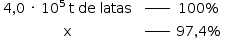 começar estilo tamanho matemático 14px tabela linha com célula com 4 vírgula 0 espaço vezes espaço 10 à potência de 5 espaço reto t espaço de espaço latas fim da célula célula com espaço em branco à potência de _____ fim da célula célula com 100 sinal de percentagem fim da célula linha com reto x célula com espaço em branco à potência de _____ fim da célula célula com 97 vírgula 4 sinal de percentagem fim da célula fim da tabela fim do estilo