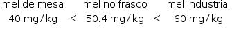 começar estilo tamanho matemático 14px tabela linha com célula com mel espaço de espaço mesa fim da célula blank célula com mel espaço no espaço frasco fim da célula blank célula com mel espaço industrial fim da célula linha com célula com 40 espaço mg dividido por kg fim da célula menor que célula com 50 vírgula 4 espaço mg dividido por kg fim da célula menor que célula com 60 espaço mg dividido por kg fim da célula fim da tabela fim do estilo
