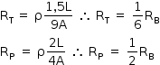 começar estilo tamanho matemático 14px reto R com reto T espaço subscrito fim do subscrito igual a espaço reto ró numerador 1 vírgula 5 reto L sobre denominador 9 reto A fim da fração espaço então espaço reto R com reto T subscrito espaço igual a espaço 1 sobre 6 reto R com reto B subscrito reto R com reto P subscrito espaço igual a espaço reto ró numerador 2 reto L sobre denominador 4 reto A fim da fração espaço então espaço reto R com reto P subscrito espaço igual a espaço 1 meio reto R com reto B subscrito fim do estilo