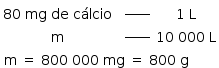 começar estilo tamanho matemático 14px tabela linha com célula com 80 espaço mg espaço de espaço cálcio fim da célula célula com espaço em branco à potência de _____ fim da célula célula com 1 espaço reto L fim da célula linha com reto m célula com espaço em branco à potência de _____ fim da célula célula com 10 espaço 000 espaço reto L fim da célula fim da tabela espaço reto m espaço igual a espaço 800 espaço 000 espaço mg espaço igual a espaço 800 espaço reto g fim do estilo