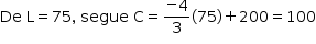 começar estilo tamanho matemático 14px De espaço reto L igual a 75 vírgula espaço segue espaço reto C igual a numerador menos 4 sobre denominador 3 fim da fração parêntese esquerdo 75 parêntese direito mais 200 igual a 100 fim do estilo