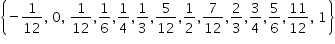 começar estilo tamanho matemático 14px abre chaves menos 1 sobre 12 vírgula espaço 0 vírgula espaço 1 sobre 12 vírgula 1 sobre 6 vírgula 1 quarto vírgula 1 terço vírgula 5 sobre 12 vírgula 1 meio vírgula 7 sobre 12 vírgula 2 sobre 3 vírgula 3 sobre 4 vírgula 5 sobre 6 vírgula 11 sobre 12 vírgula espaço 1 fecha chaves fim do estilo
