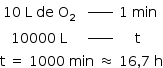 começar estilo tamanho matemático 14px tabela linha com célula com 10 espaço reto L espaço de espaço reto O com 2 subscrito fim da célula célula com espaço em branco à potência de _____ fim da célula célula com 1 espaço min fim da célula linha com célula com 10000 espaço reto L fim da célula célula com espaço em branco à potência de _____ fim da célula reto t fim da tabela reto t espaço igual a espaço 1000 espaço min espaço quase igual espaço 16 vírgula 7 espaço reto h fim do estilo