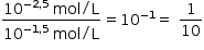 começar estilo tamanho matemático 14px numerador 10 à potência de menos 2 vírgula 5 fim do exponencial espaço mol dividido por reto L sobre denominador 10 à potência de menos 1 vírgula 5 fim do exponencial espaço mol dividido por reto L fim da fração igual a 10 à potência de menos 1 fim do exponencial igual a espaço 1 sobre 10 fim do estilo