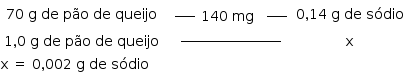 começar estilo tamanho matemático 14px tabela linha com célula com 70 espaço reto g espaço de espaço pão espaço de espaço queijo fim da célula célula com tabela linha com célula com espaço em branco à potência de ____ fim da célula célula com 140 espaço mg fim da célula célula com espaço em branco à potência de ____ fim da célula fim da tabela fim da célula célula com 0 vírgula 14 espaço reto g espaço de espaço sódio fim da célula linha com célula com 1 vírgula 0 espaço reto g espaço de espaço pão espaço de espaço queijo fim da célula célula com espaço em branco à potência de ____________________ fim da célula reto x fim da tabela reto x espaço igual a espaço 0 vírgula 002 espaço reto g espaço de espaço sódio fim do estilo