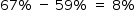 começar estilo tamanho matemático 14px 67 sinal de percentagem espaço menos espaço 59 sinal de percentagem espaço igual a espaço 8 sinal de percentagem fim do estilo