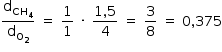 começar estilo tamanho matemático 14px reto d com CH com 4 subscrito subscrito fim do subscrito sobre reto d com reto O com 2 subscrito subscrito fim do subscrito espaço igual a espaço 1 sobre 1 espaço vezes espaço numerador 1 vírgula 5 sobre denominador 4 fim da fração espaço igual a espaço 3 sobre 8 espaço igual a espaço 0 vírgula 375 fim do estilo