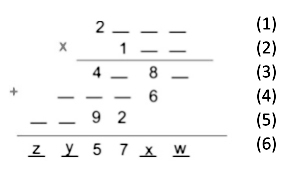 Multiplicação de vários dígitos e o algoritmo padrão imprimível 3ª