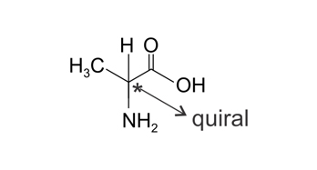 O que é um carbono assimétrico ou quiral? Carbono quiral